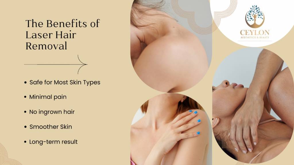 blog post Best Laser Hair removal Clinic in London